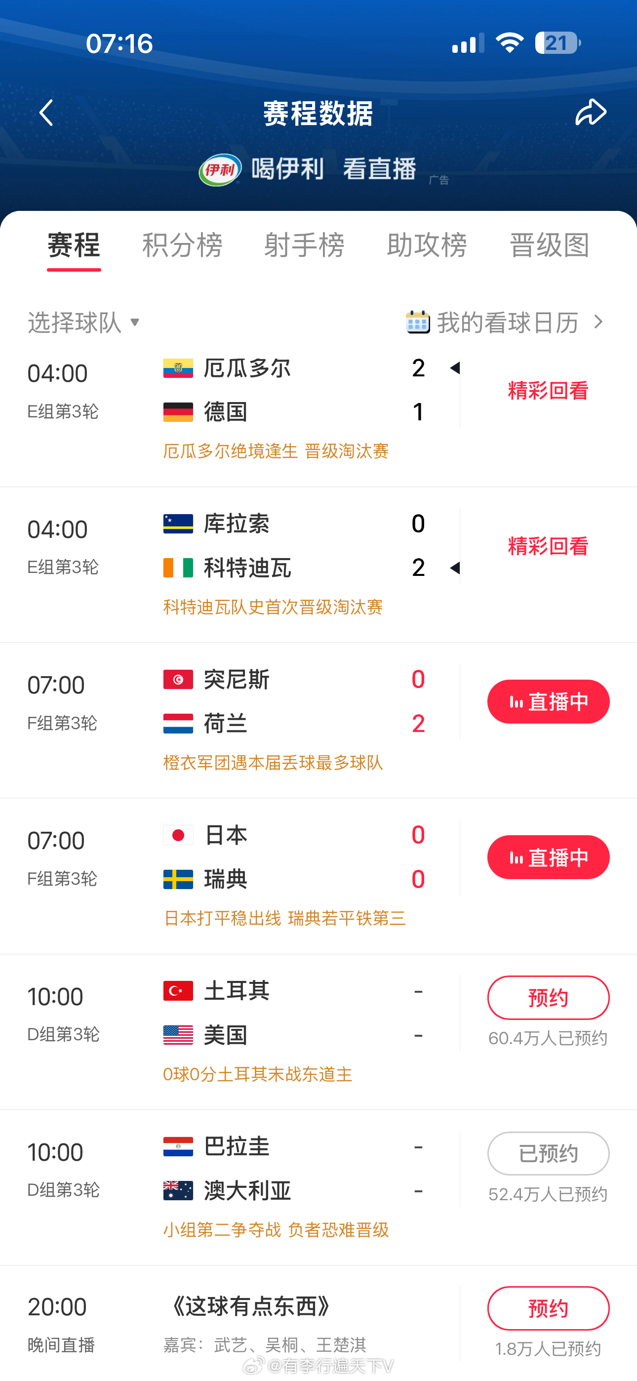德国🇩🇪1-2厄瓜多尔🇪🇨库拉索🇨🇼0-2科特迪瓦🇨🇮实在是没想