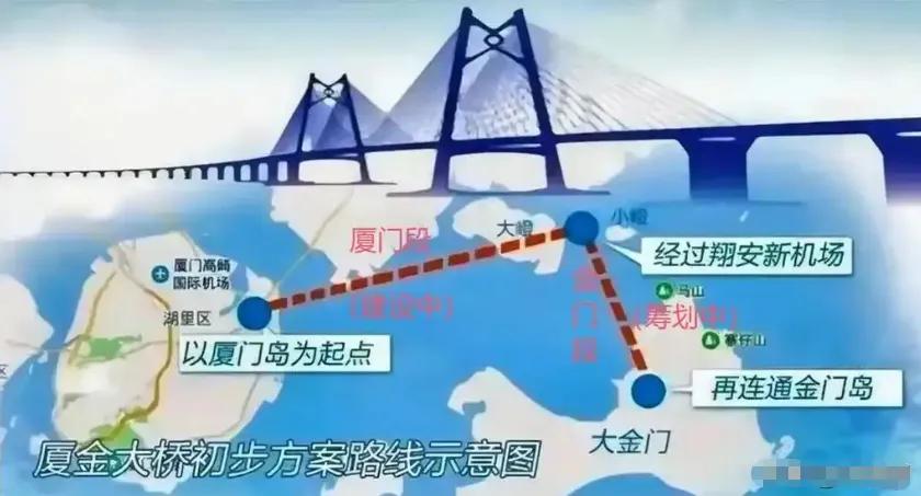 快报！快报！
大陆正式宣布了不管台湾当局同不同意、支不支持，厦金大桥工程照常开工