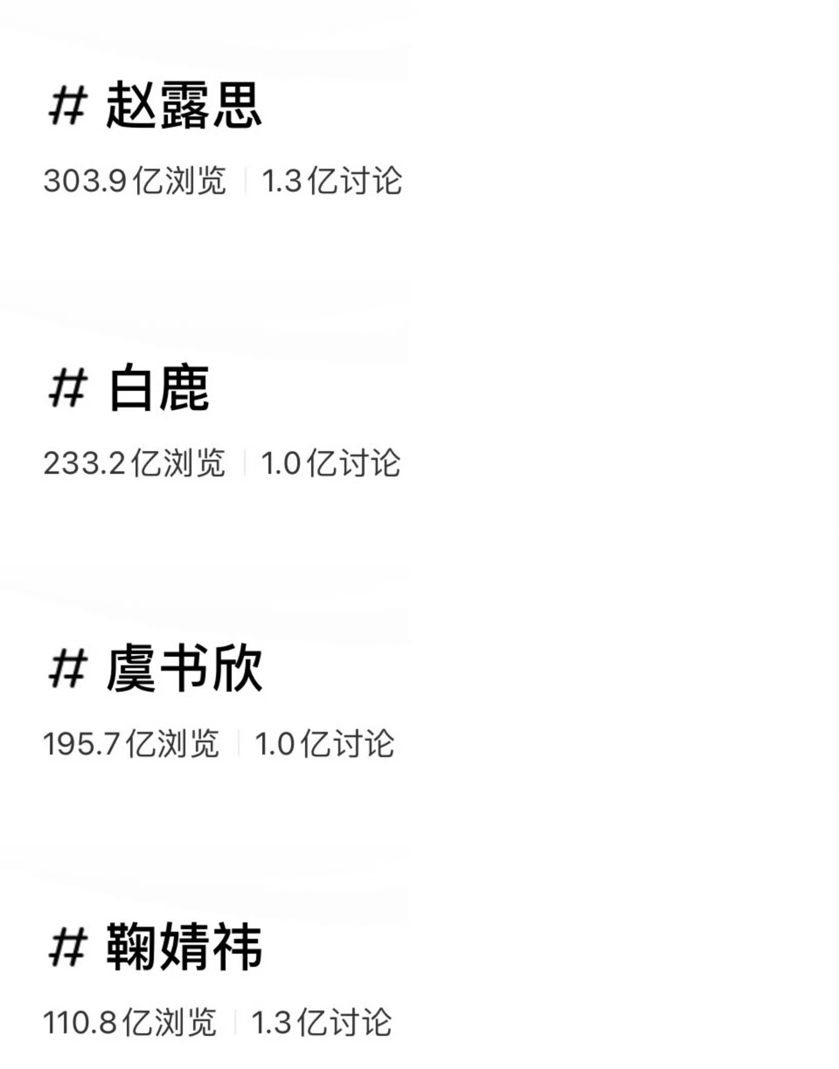 四大女顶讨论破亿讨论破亿四大女顶 四大女顶讨论破亿，这也太牛了 