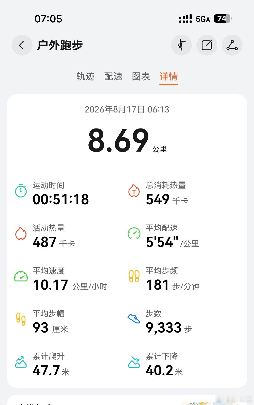 早上好！ 