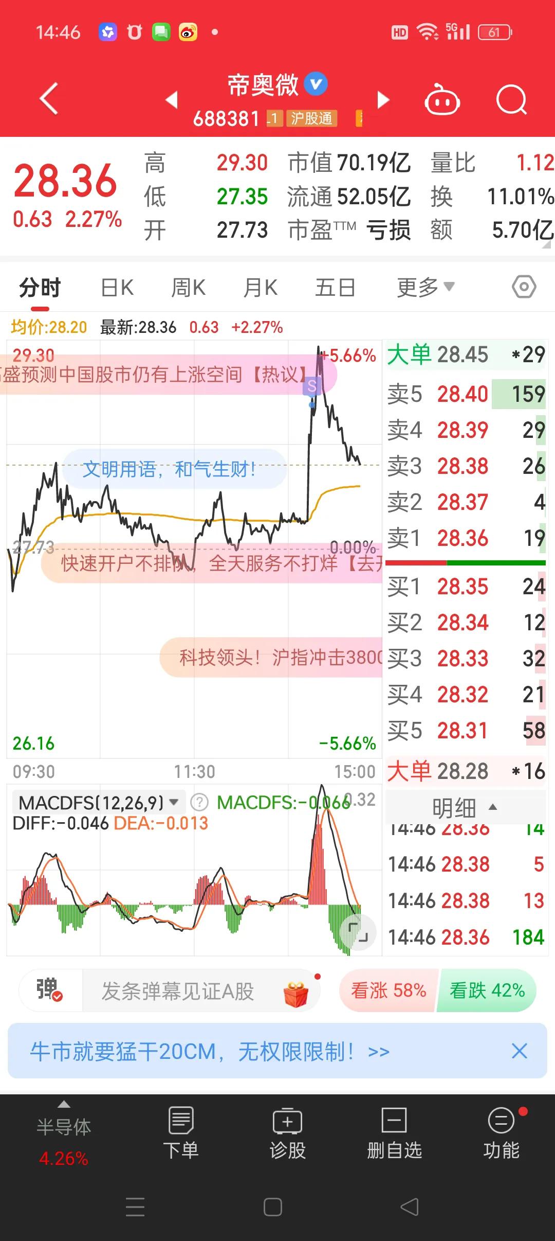 都是半导体，科创板，芯片股。你怎么那么弱[捂脸]