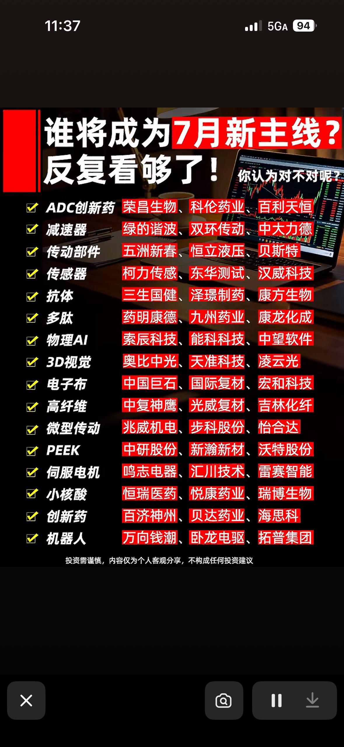 股市分析，谁将成为7月新主线？

7月股市新主线到底是谁，这可太难预测了，但咱可