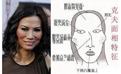 “娶妻不娶颧骨高，嫁汉不嫁连眉梢”，是古人胡说，还是我们不懂？

王明盯着手机屏