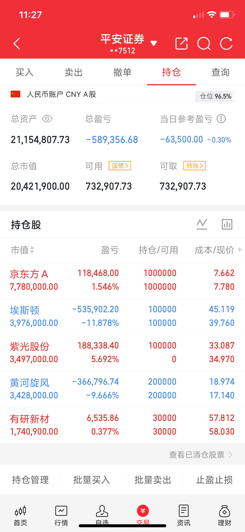 今日记录手里没动：京东FA埃SD黄河XF有研XC新开一笔：紫光GF不吹不黑，纯粹