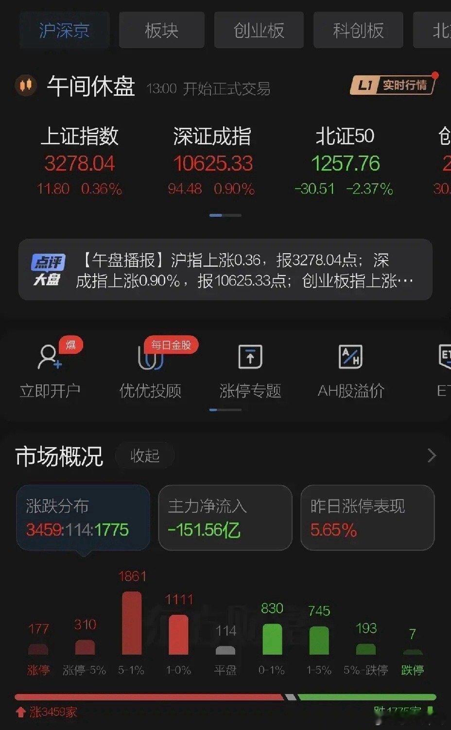 周四A股探底到重要均线处反弹，业绩雷释放完毕券商股盘中崛起稳住市场信心，指数依旧
