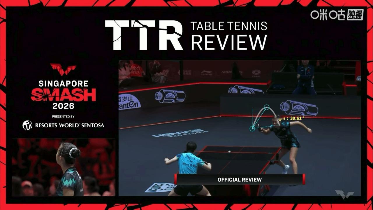 申裕斌发球回抛39.61° 