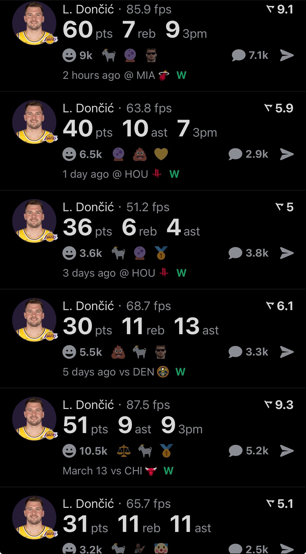 分手后的东契奇。东契奇