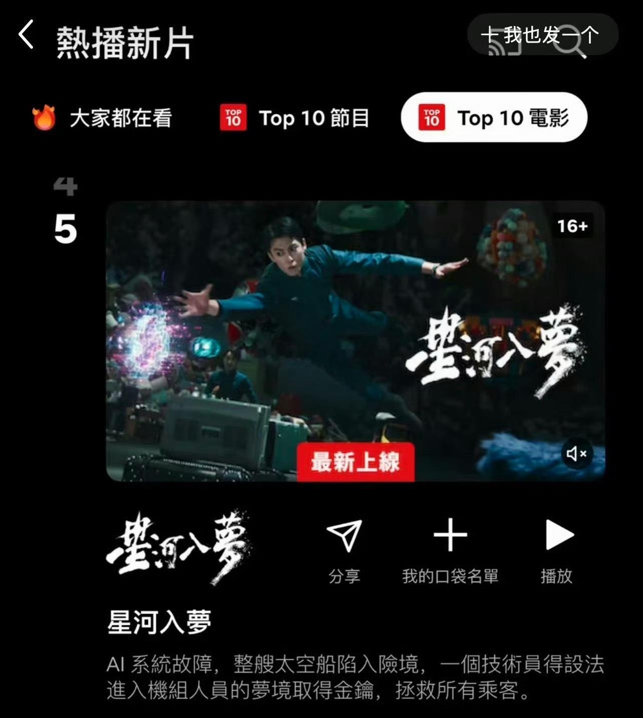 王鹤棣的星河入梦网飞上线第一天就拿下了泰国第2，中国台湾第5，中国香港第8，这部