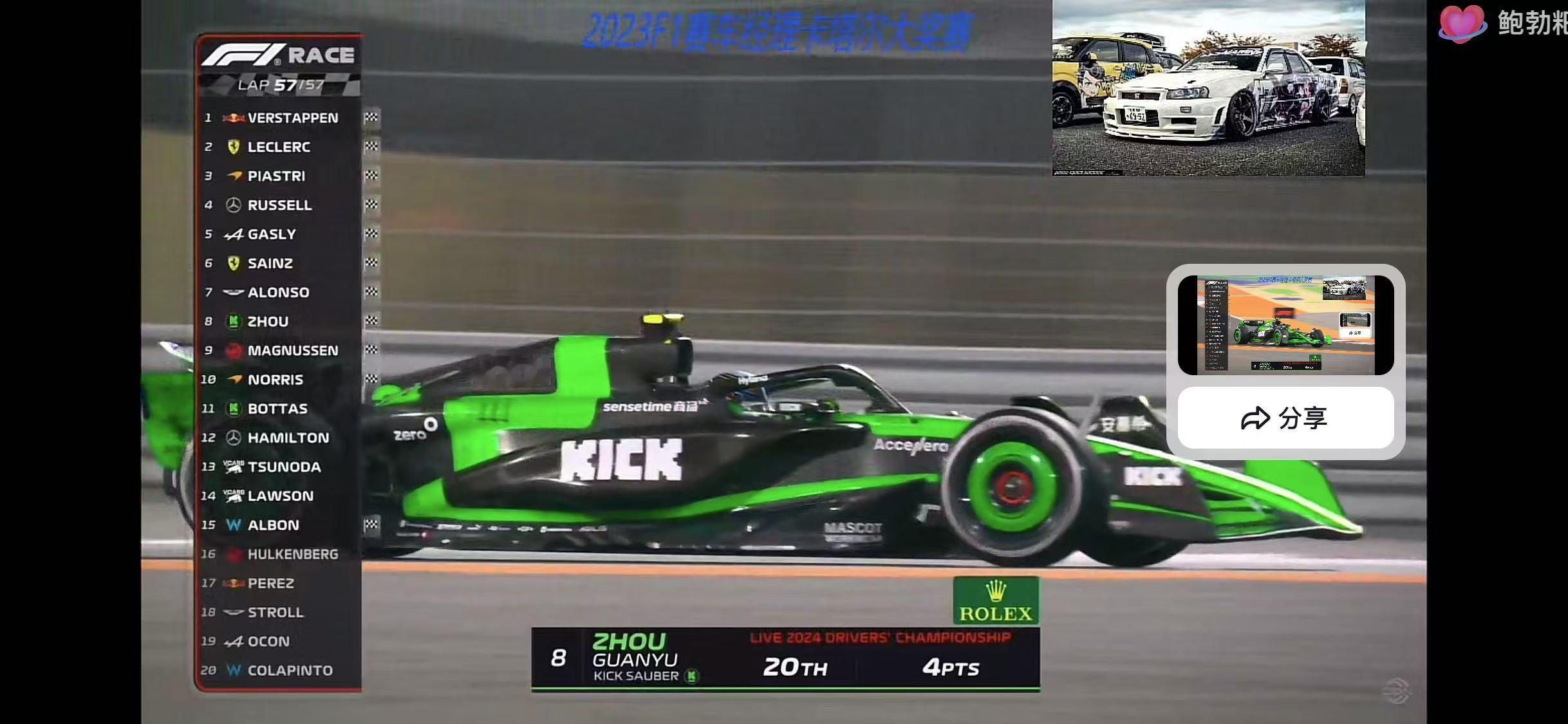 过年了 F1[超话]  