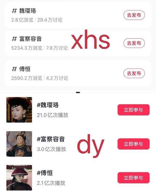 为什么《延禧攻略》，吴谨言不是一f但是大家都认她是大爆剧女主，她吃的红利也最多最