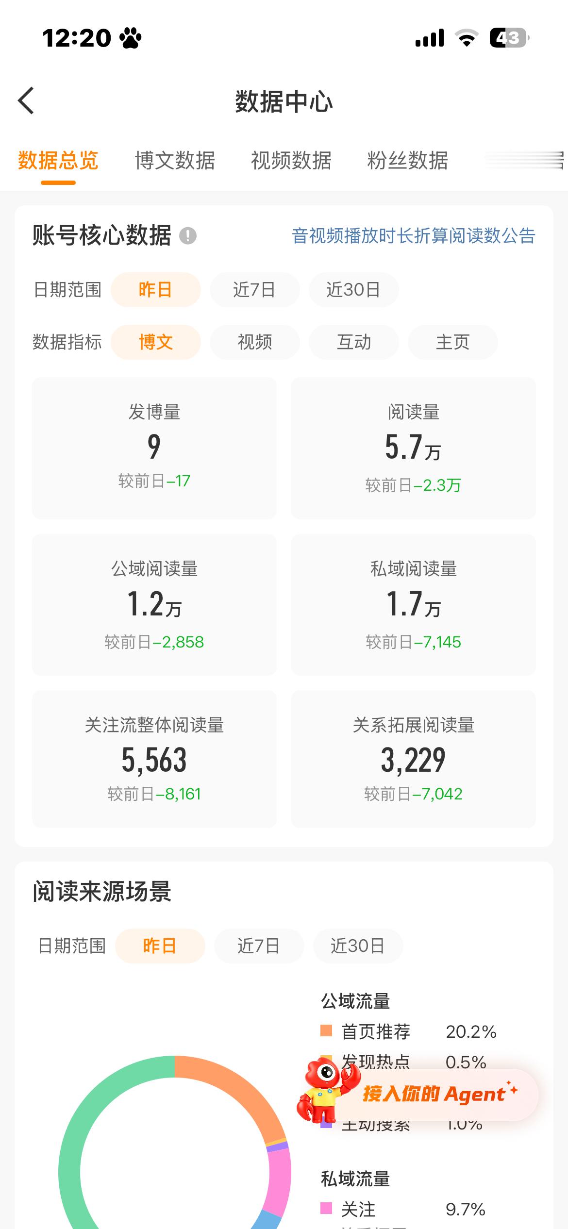 绿绿的很安心 ​​​