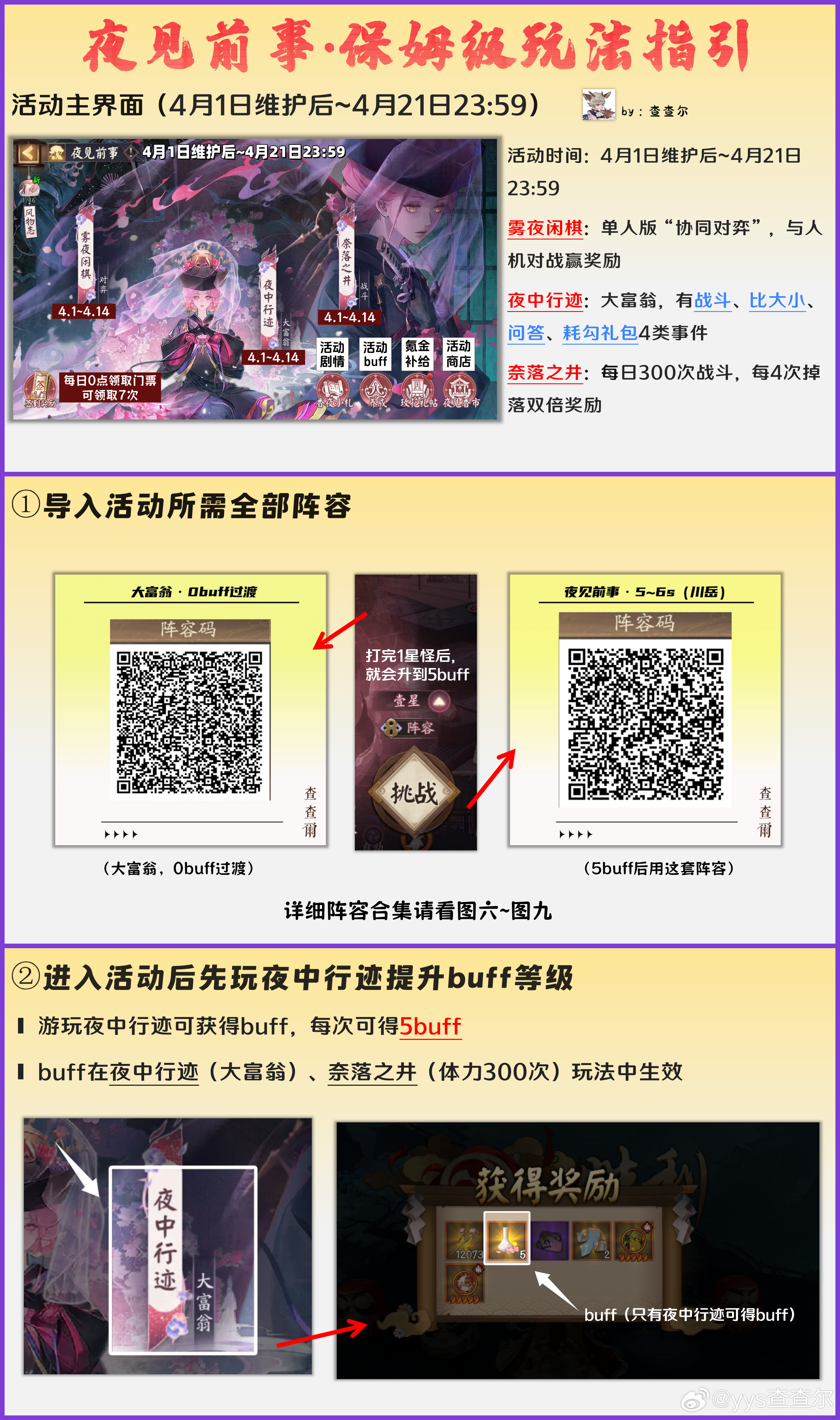 阴阳师手游超话创作官acg优创官 【夜见前事】市加美活动，一套图文搞定全部玩法+