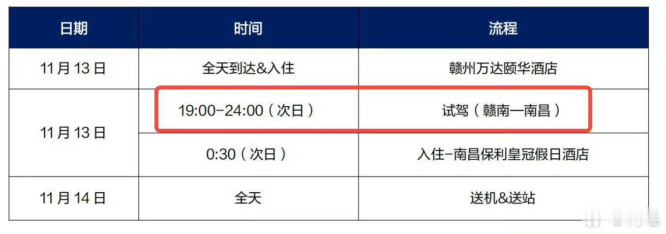 那么问题来了，这个点让媒体老师干代驾，是不是得加夜间服务费啊？