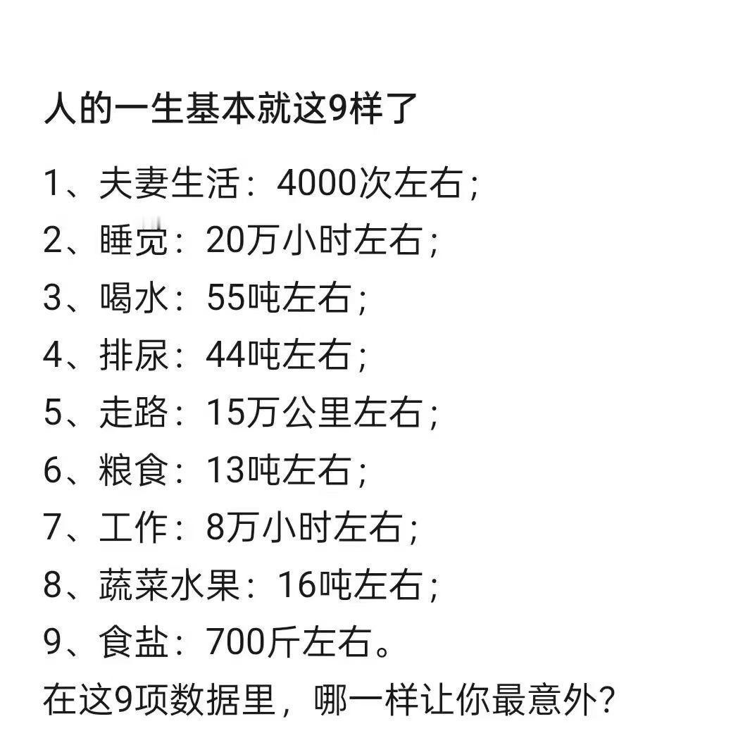 这些数据怎么得出来的？是真的吗？夏日生活打卡季 社会百态