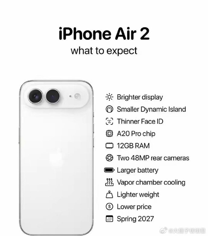 iPhoneAir2补齐三大短板要是 iPhone Air2 真能把影像、续航、