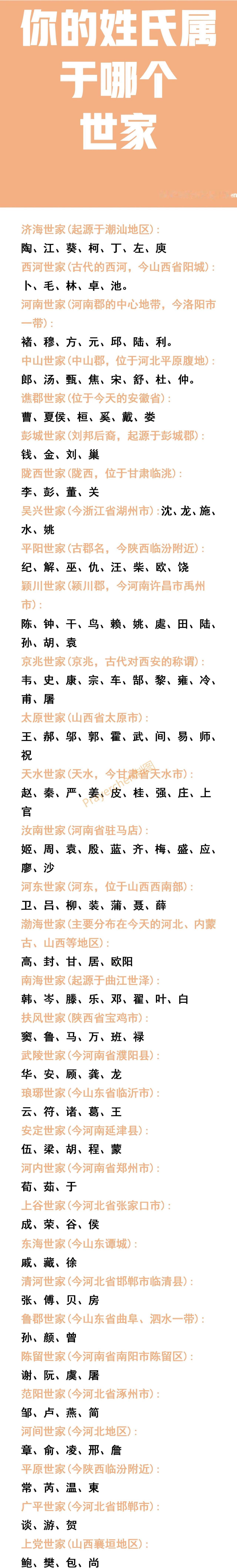 陇西世家：有李、董等姓氏；
颍川世家：有陈、胡等姓氏；
太原世家：有王、郭等姓氏