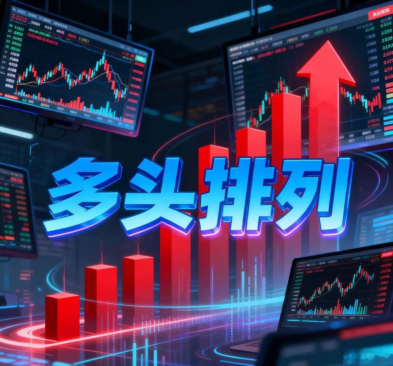 6月16日。星期二。沪深多头排列股票。森林环境。除权股票。高开高走。元力股份。均