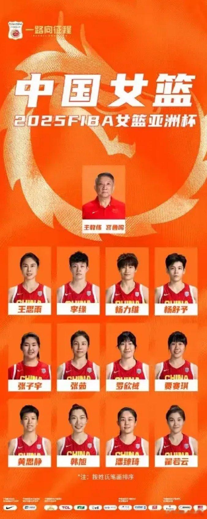 目前女篮最强阵容有如下选项:a，王思雨，李缘、杨舒予、韩旭、李月茹b、杨舒予、罗