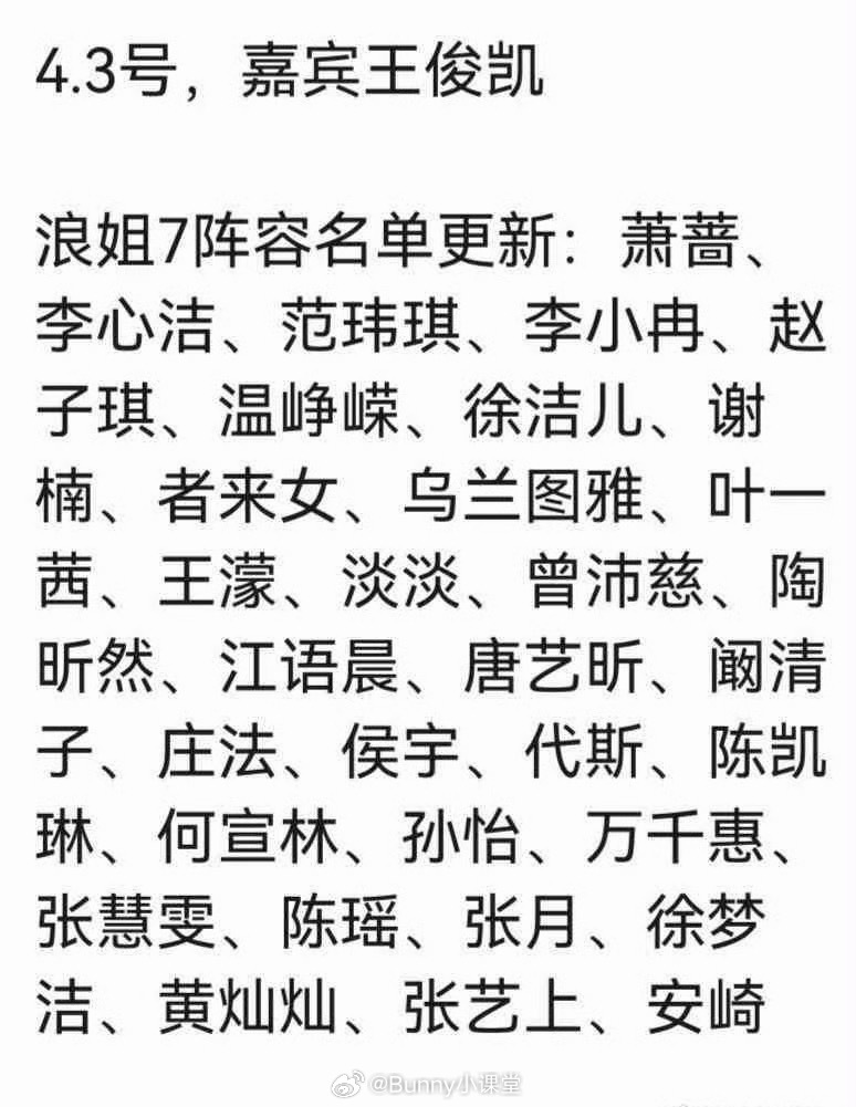 网传浪姐7阵容，嘉宾是王俊凯！范玮琪真的要来吗