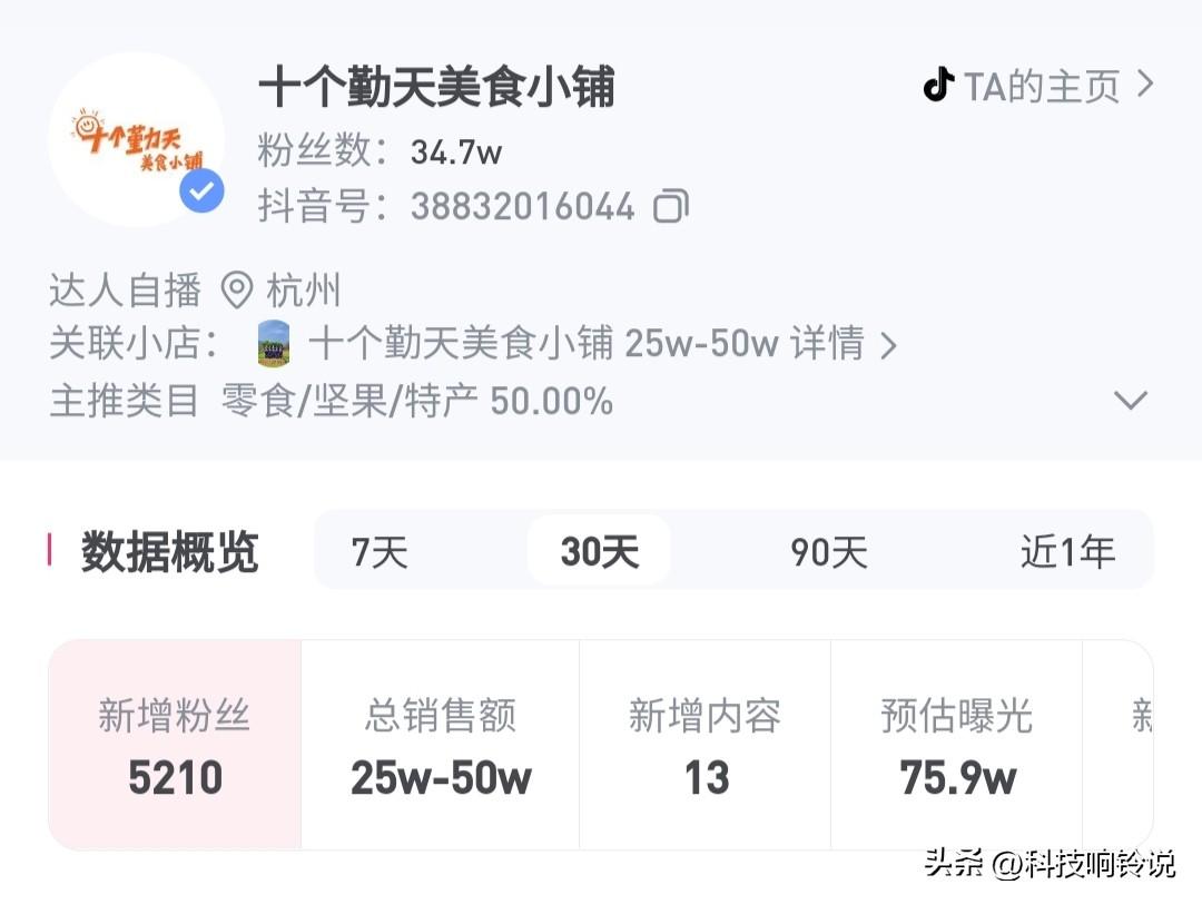 【十个勤天店铺账号销售额超50万 十个勤天店铺账号销售额揭秘】曝十个勤天合作推广