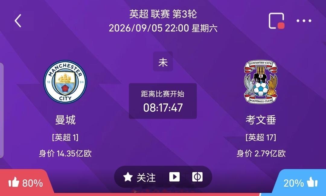 【足球】周六013英超联赛方向：曼彻斯特城vs考文垂英超：曼彻斯特城VS考文垂时