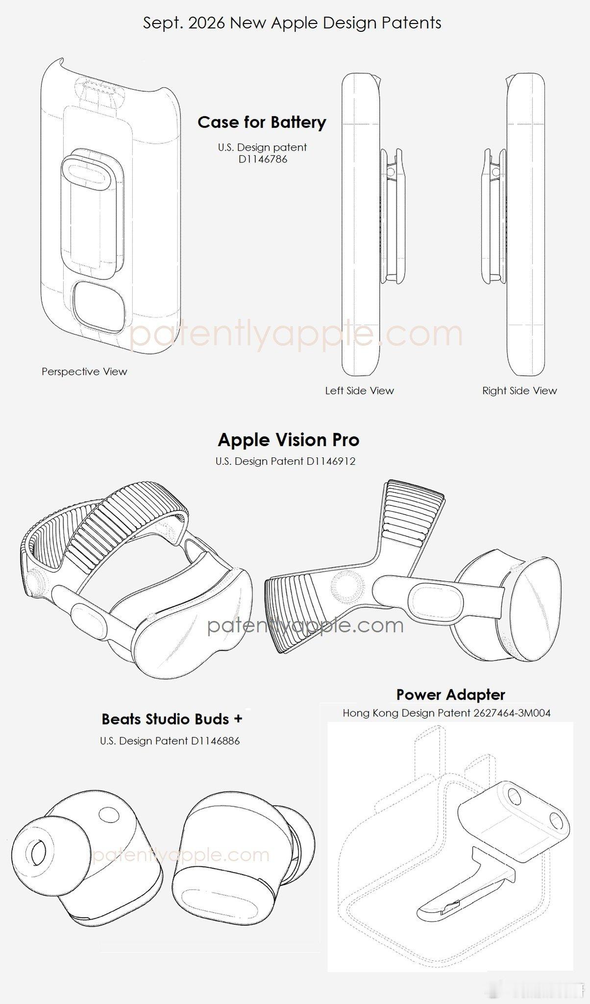 2026年9月，Apple获批的一批全新外观专利电池保护壳：美国外观设计专利，专