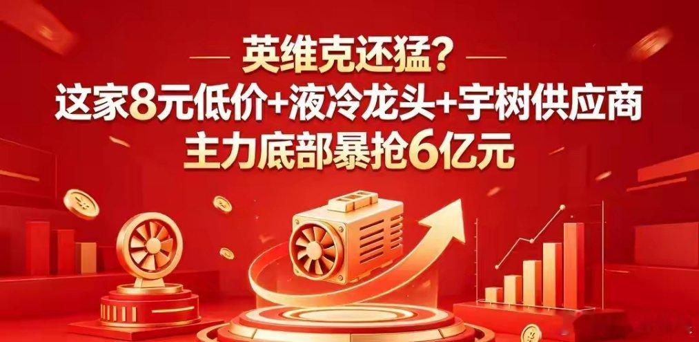 英维克还猛？这家8元低价+液冷龙头+宇树供应商 主力底部暴抢6亿元兄弟们！实话告