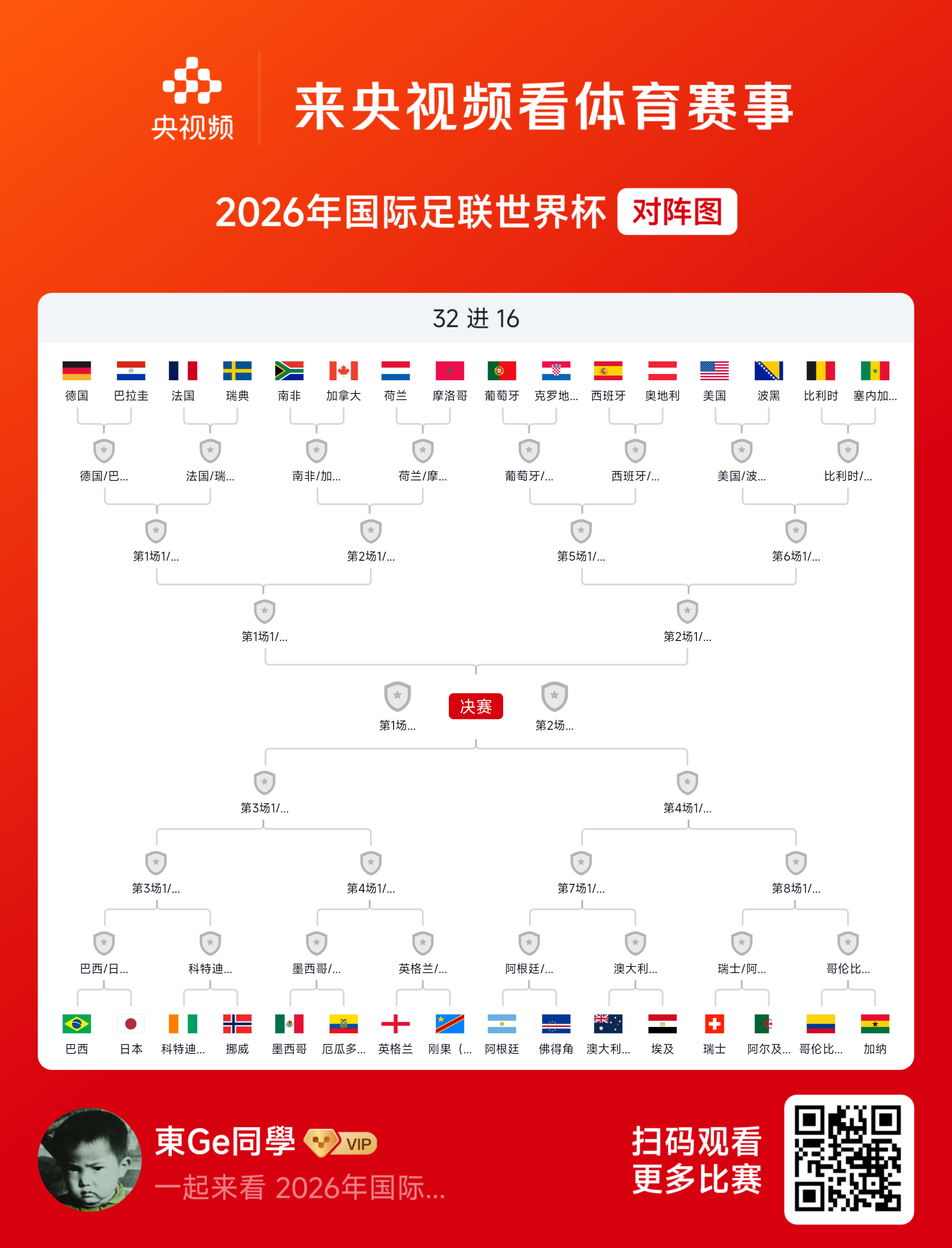克里斯蒂亚诺不知道能不能过魔笛这一关啊