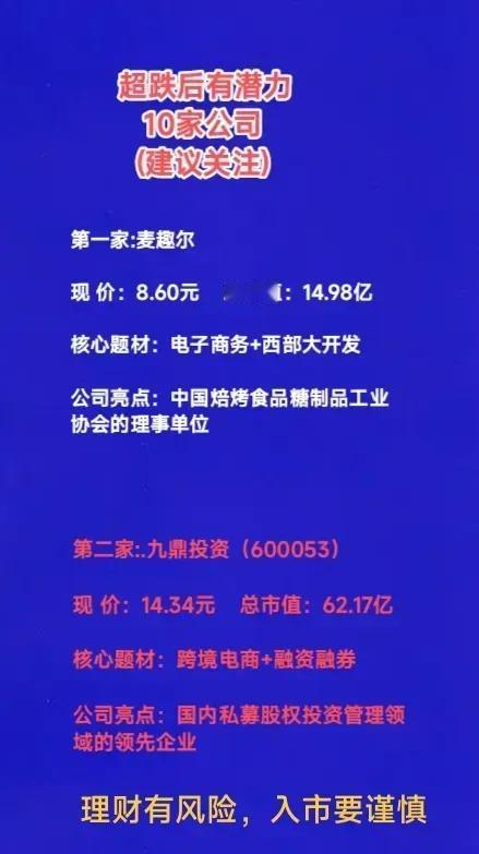 10家超跌潜力公司梳理；
10家绿色电力公司梳理；
9家算力业绩优秀公司梳理。