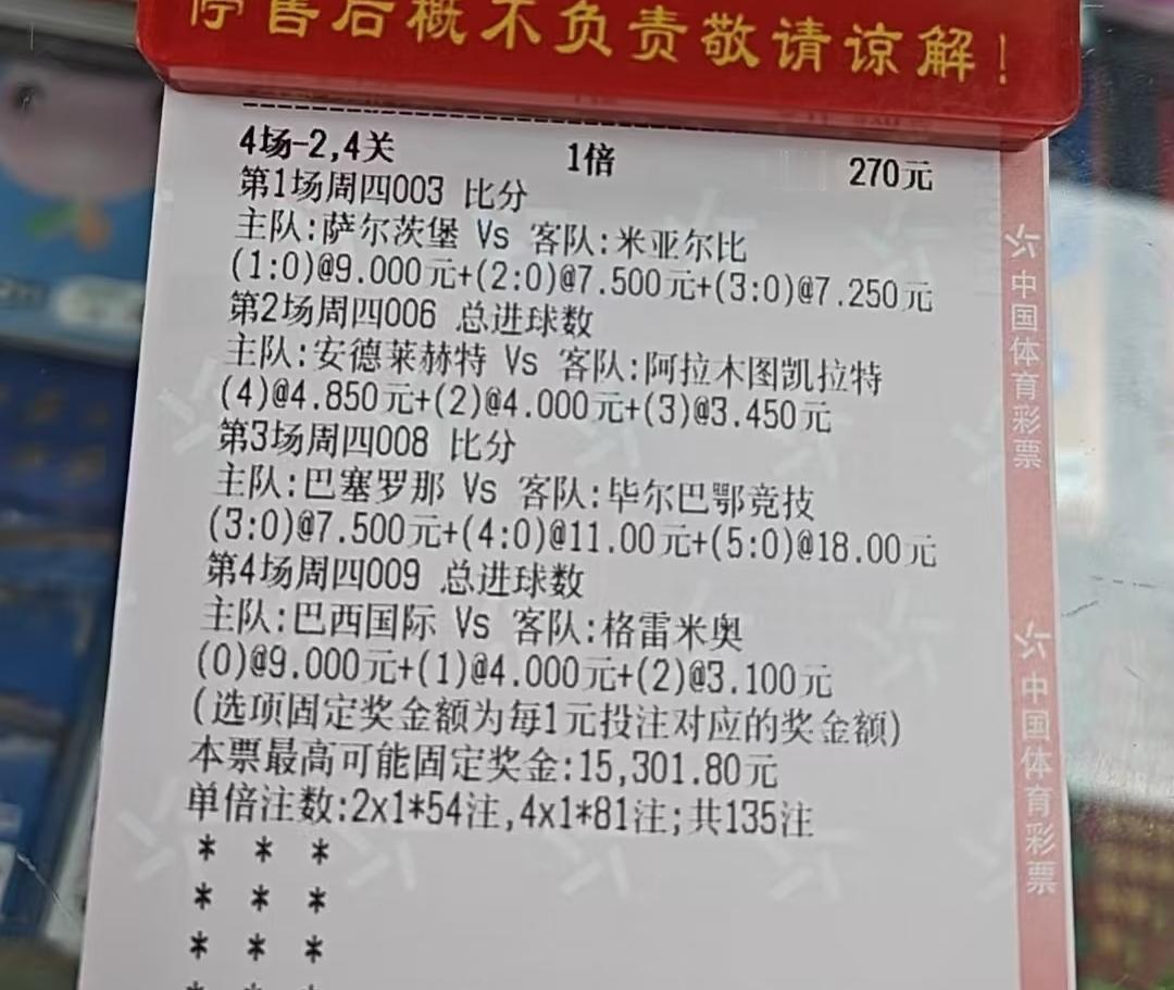 又一张被巴萨害死的彩票！
就差了一个进球，大奖就飞了，巴萨不给力，巴萨的门柱也不
