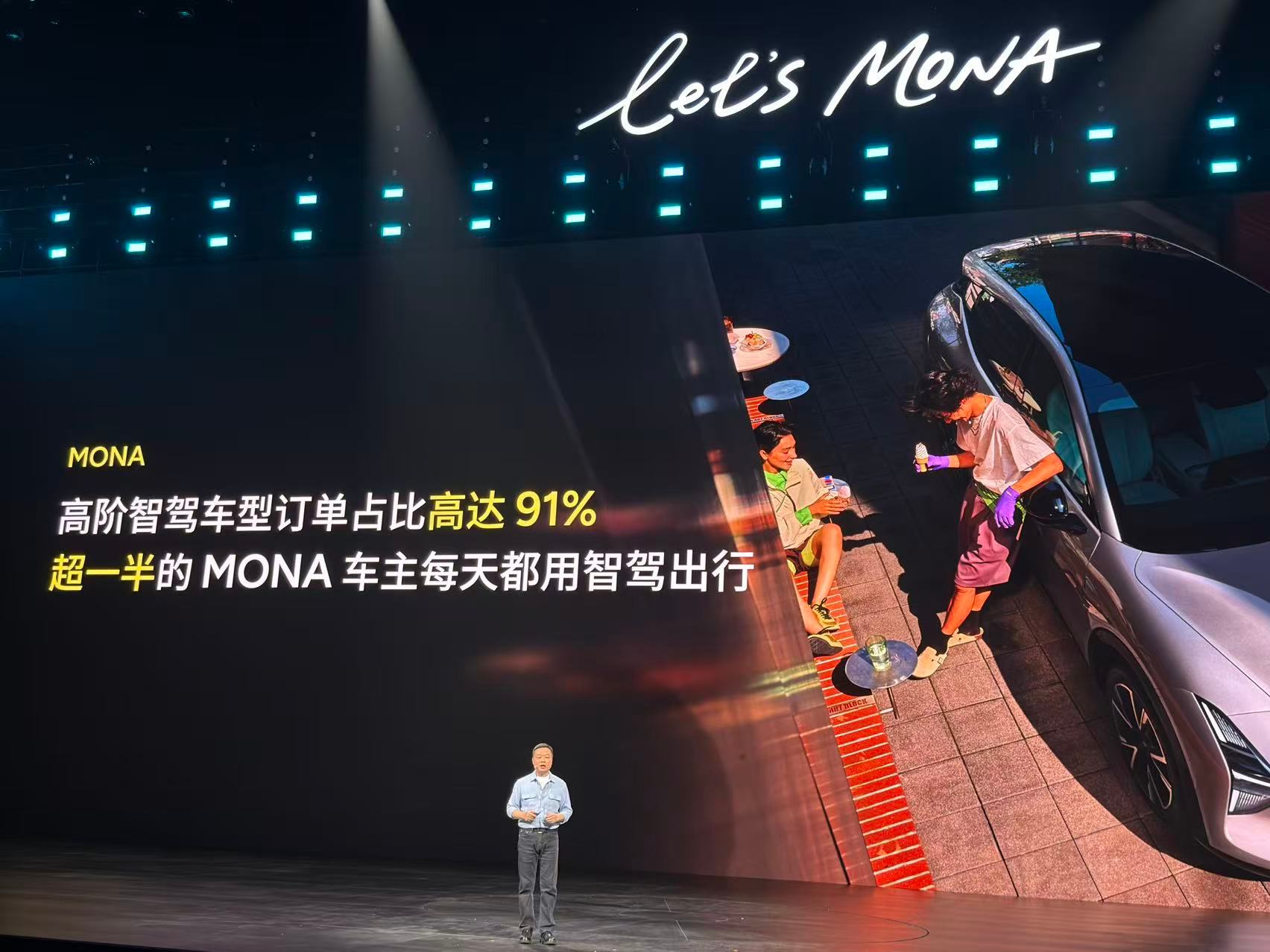 小鹏总这句话：高阶智驾车型订单占比高达91%，超一半的MONA车主每天都用智驾出