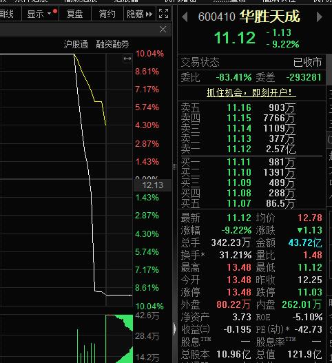 尾盘炸的遍体鳞伤