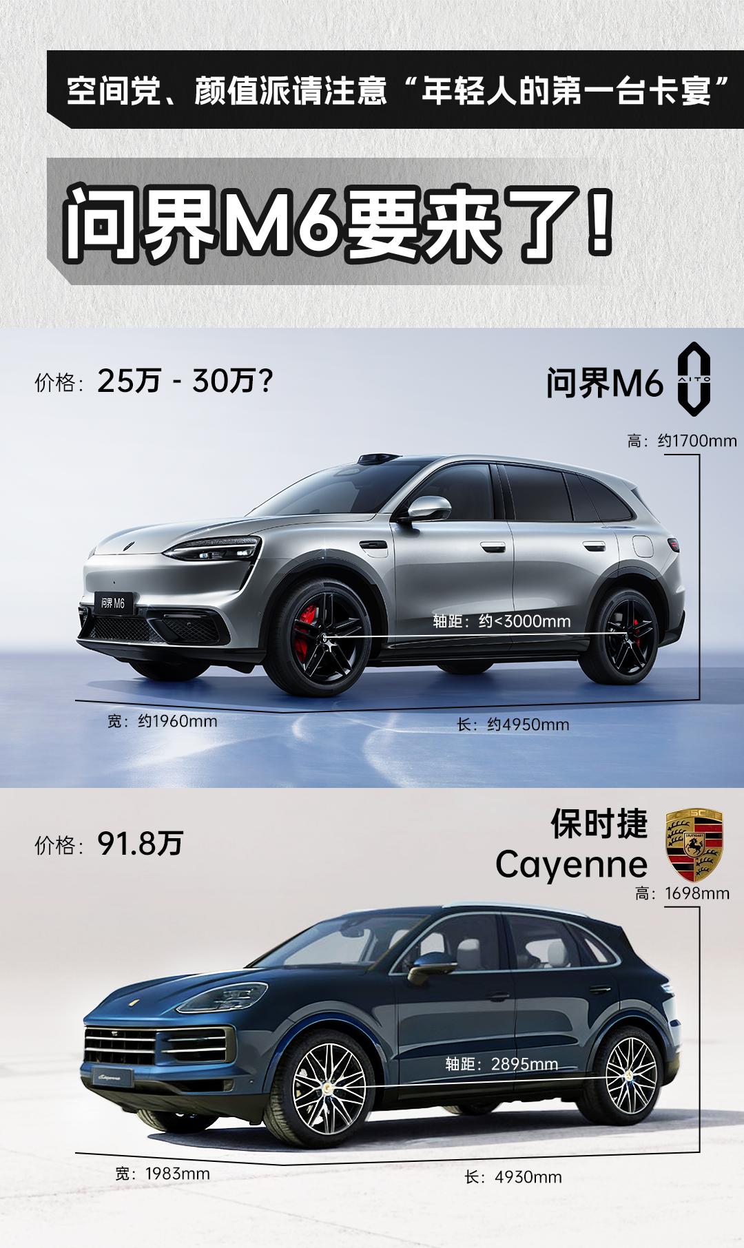 帅就完了?拆解问界M6设计细节,发现不少“硬货”
问界M6这组外观细节图,确实养