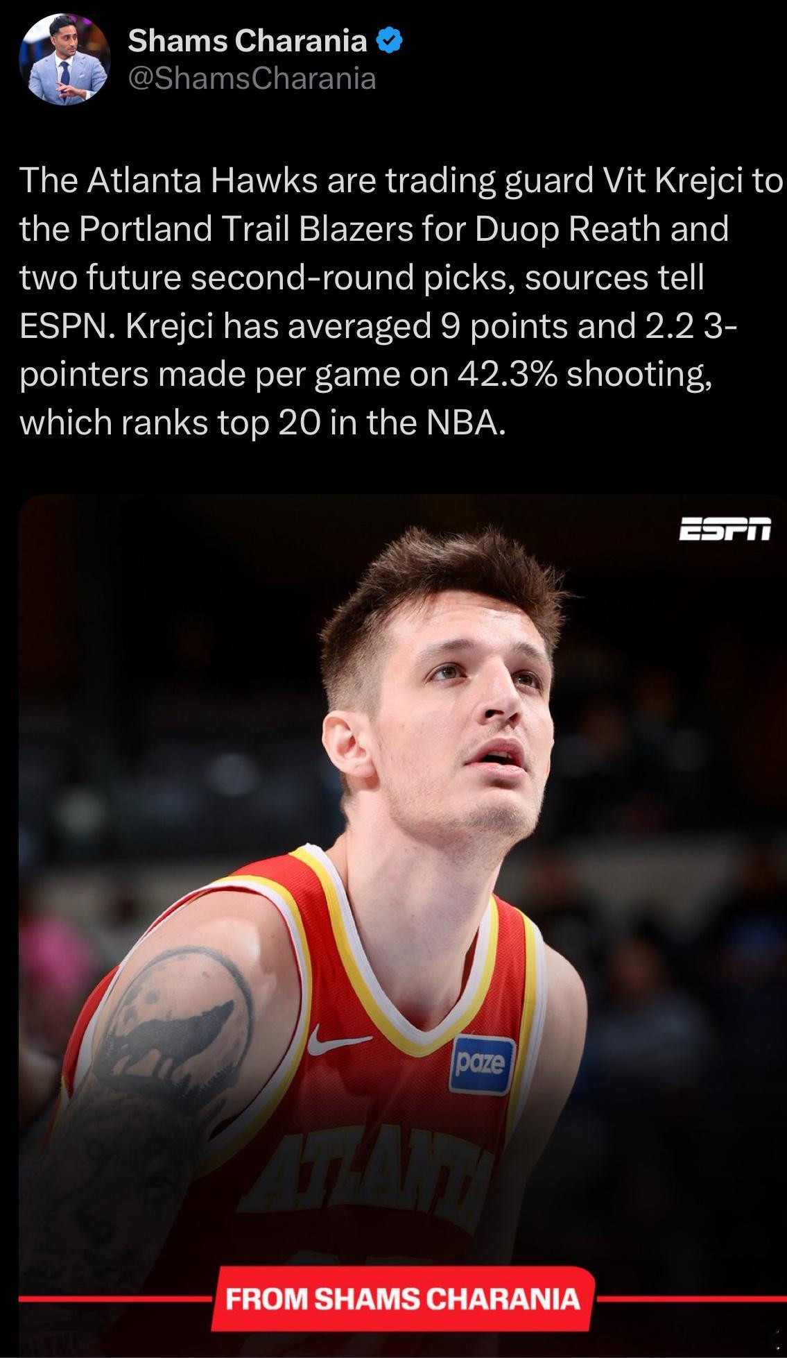 Shams：亚特兰大老鹰队将后卫维特·克雷伊奇交易至波特兰开拓者队，换回杜普·里