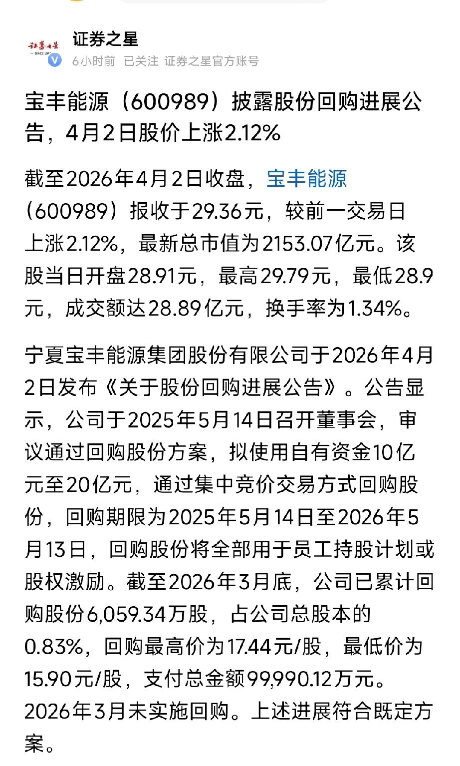 宝丰能源回购落地！近10亿真金白银，股价稳涨2.12%
 
4月2日，宝丰能源（