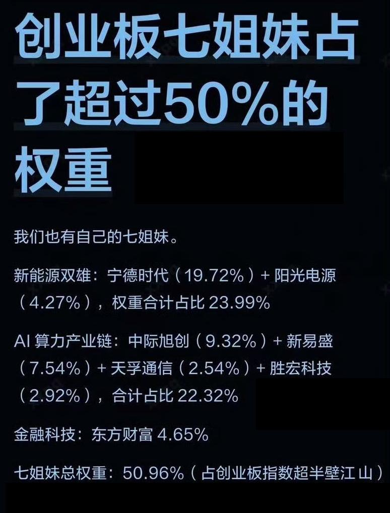 你的个股赚钱了吗？这一组数据很耐人寻味。
A股4.17日收盘后的数据，全场正常交