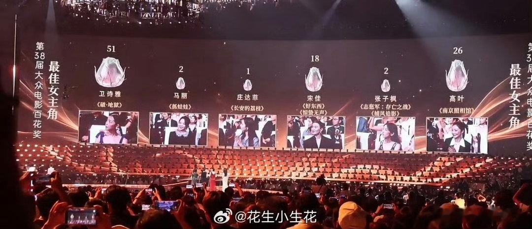 为什么不是高叶、竟然不是高叶刷遍评论区随处可见的意难平，无数人叩问为什么不是高叶