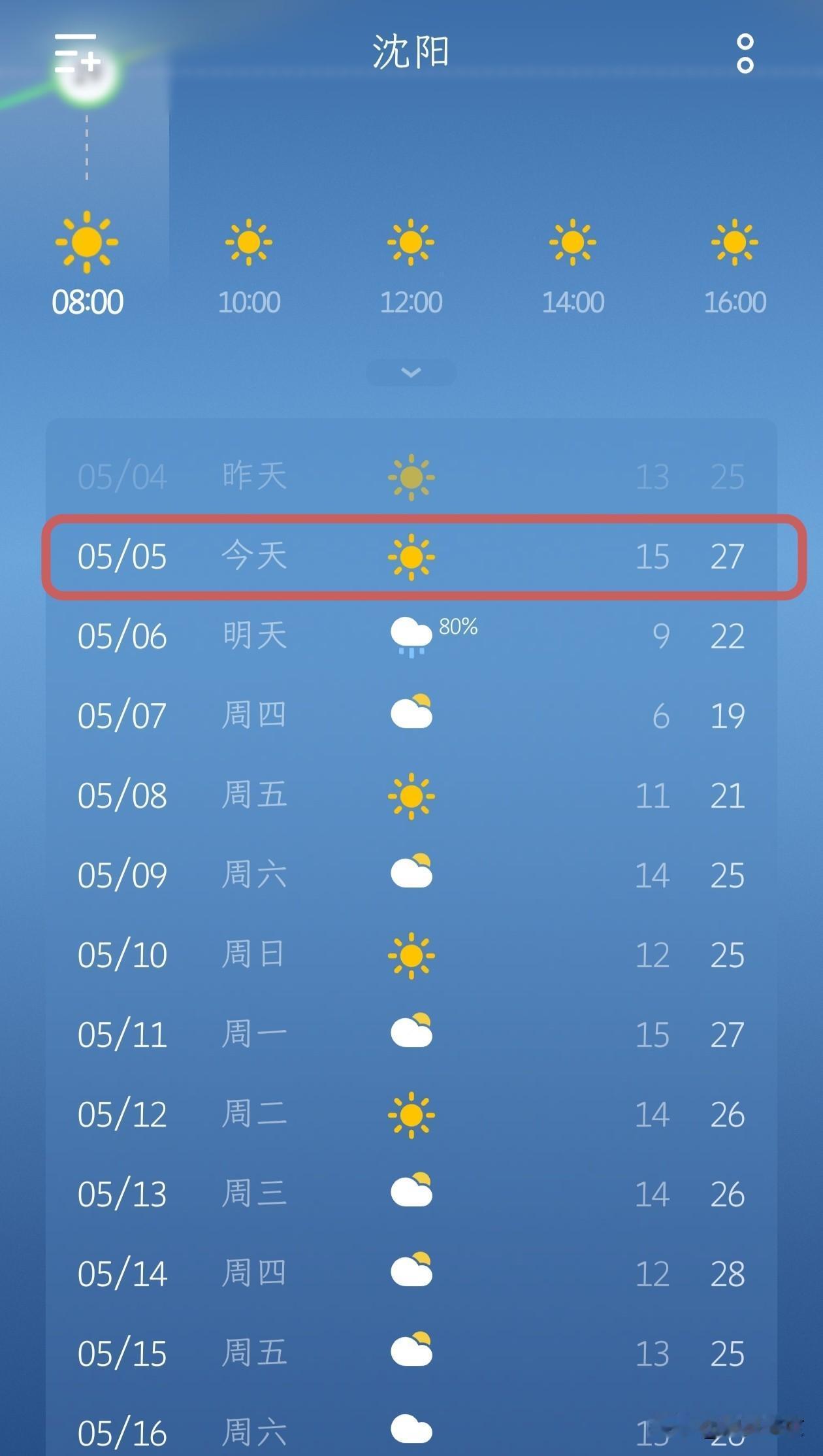 今天是5月5日，沈阳天气晴朗，阳光充足，是个舒适的好天气。
 
今日沈阳气温在1