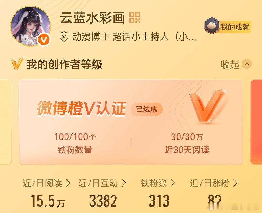 我退网了 白白大家创作活力分这个活力分怎么看... 