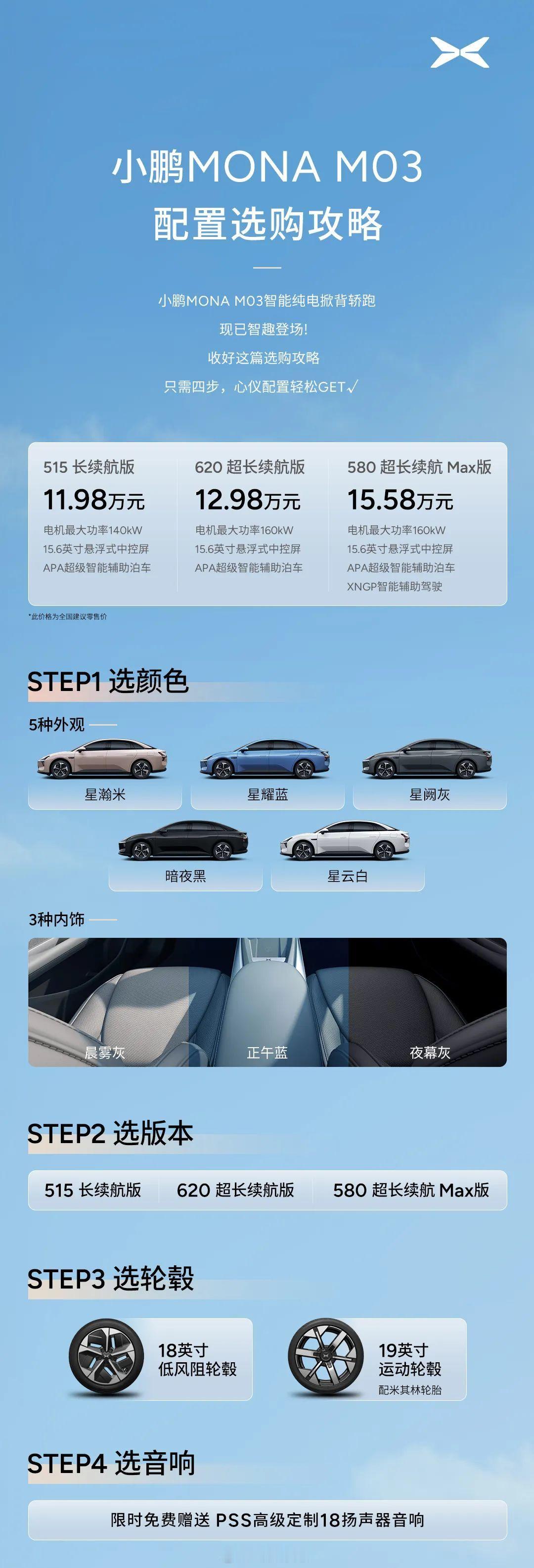 小鹏给出的MONA M03选购攻略：综合来看，性价比最高的就是12.98万的62