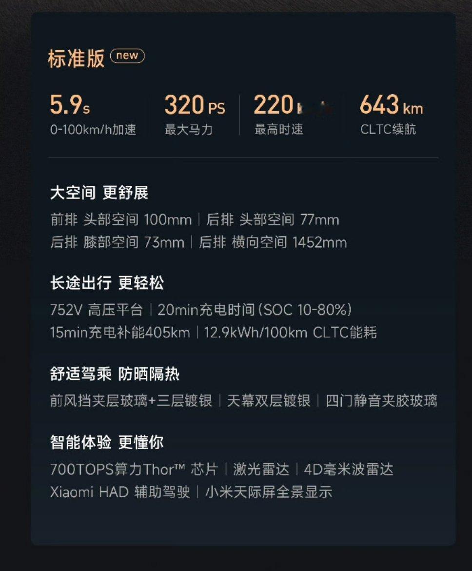 坏了，小米又败了小米YU7新增入门版小米YU7标准版来了10个月两胜八败，小米复
