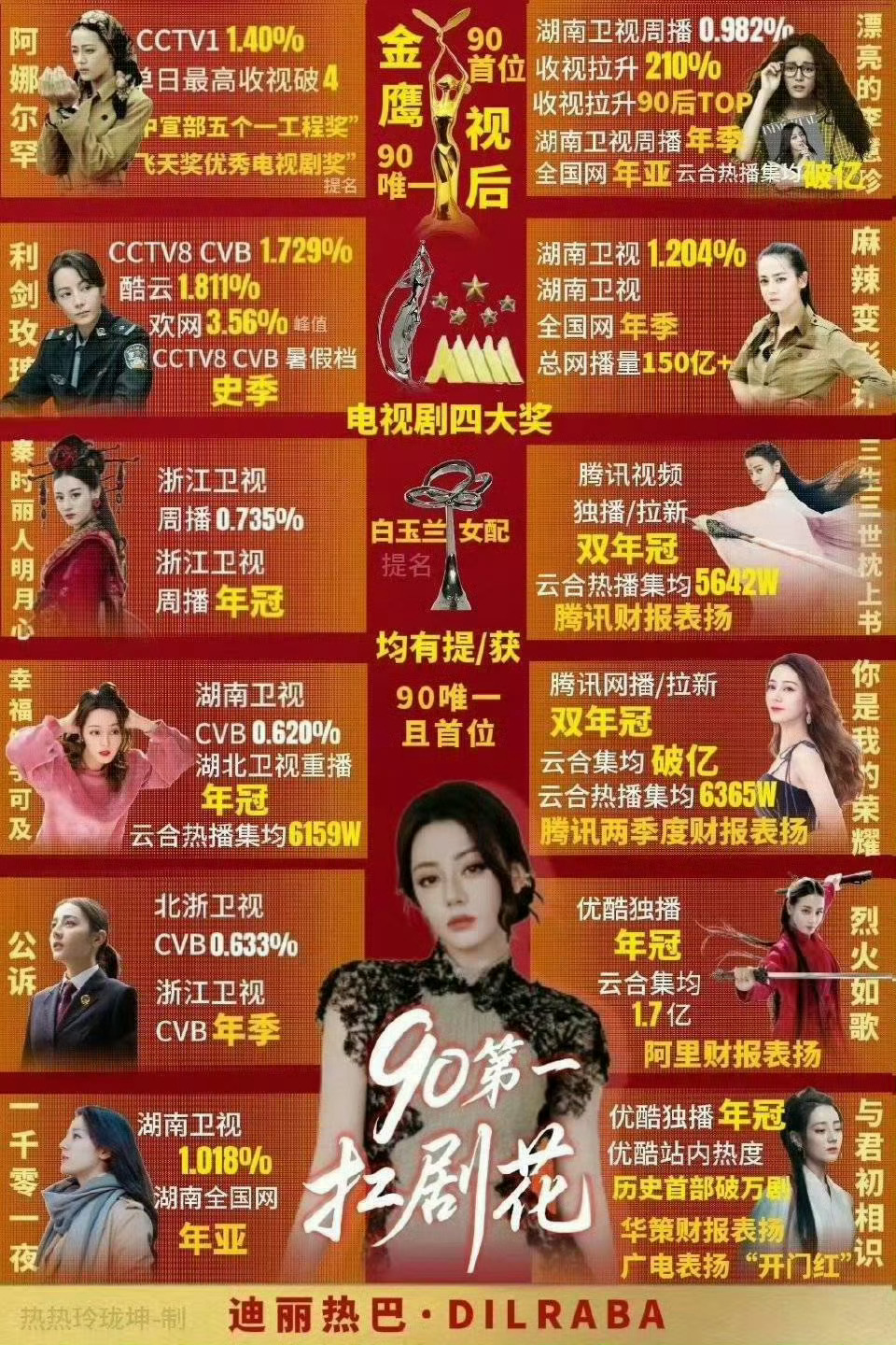 曝迪丽热巴与嘉行到期不续非官宣硬接了，这个破公司只会耽误大美女的前途，都是一群饭