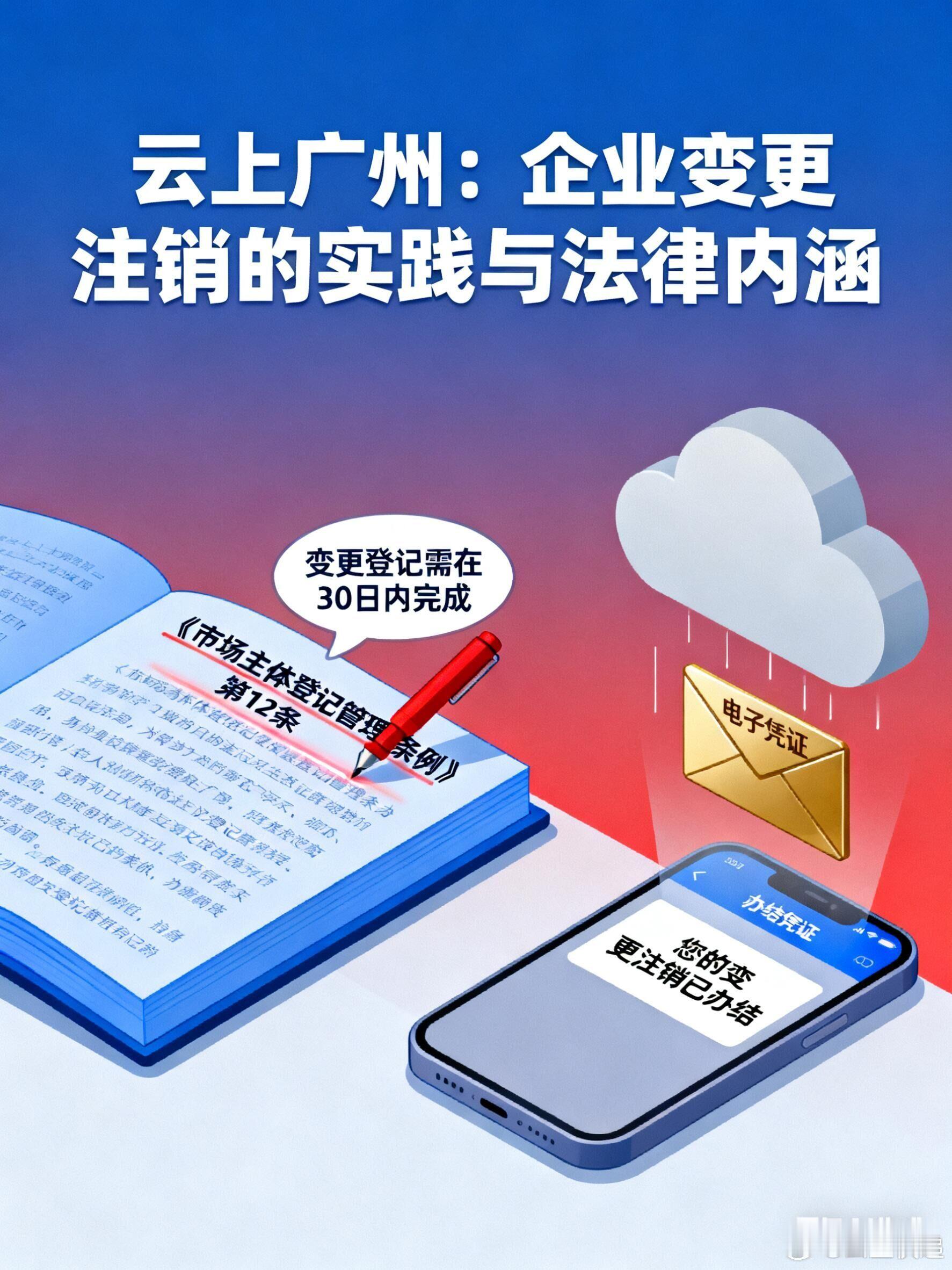 云上广州：企业变更注销的实践与法律内涵在数字经济时代，企业变更与注销流程逐步实现