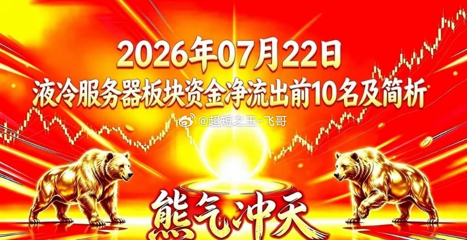2026年07月22日 液冷服务器板块资金净流出前10名及简析股票名称：中际旭创