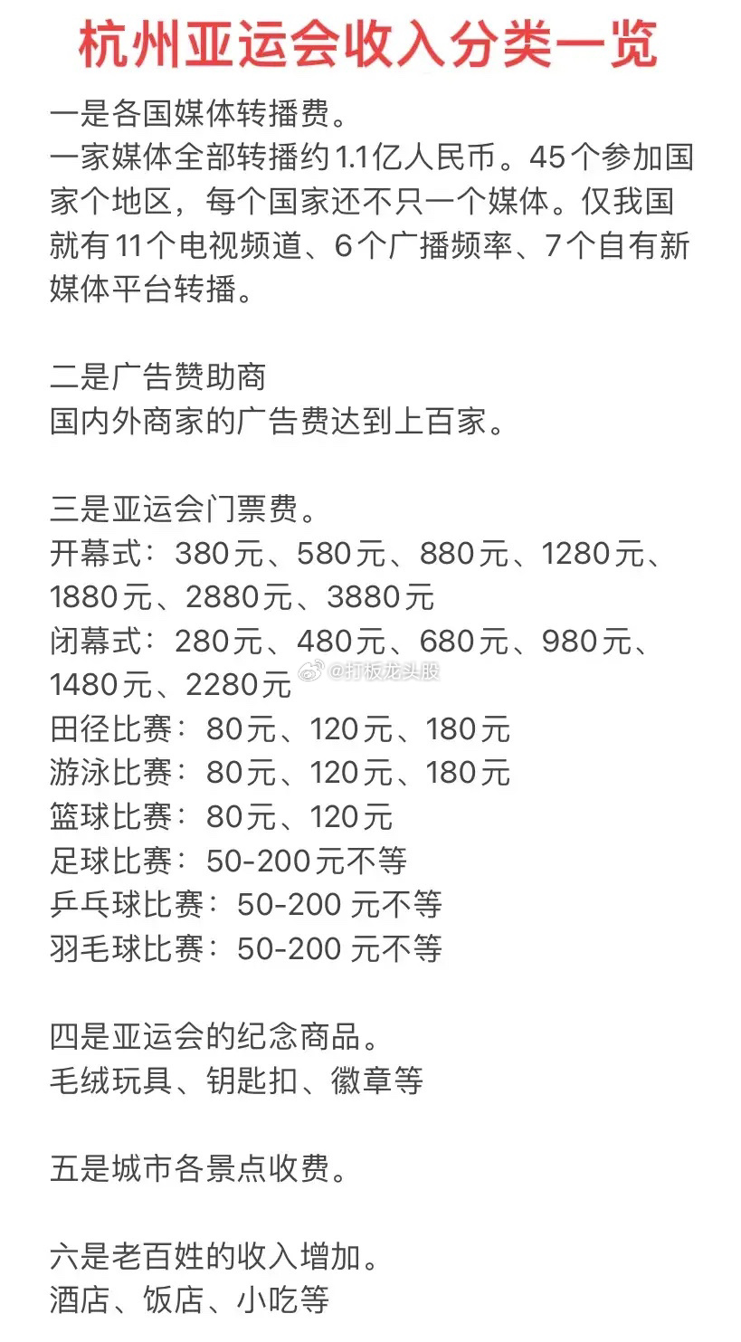 很多人非常关心：亚运会赔钱了吗？杭州亚运会预算为449.6亿。而杭州亚运会靠什么
