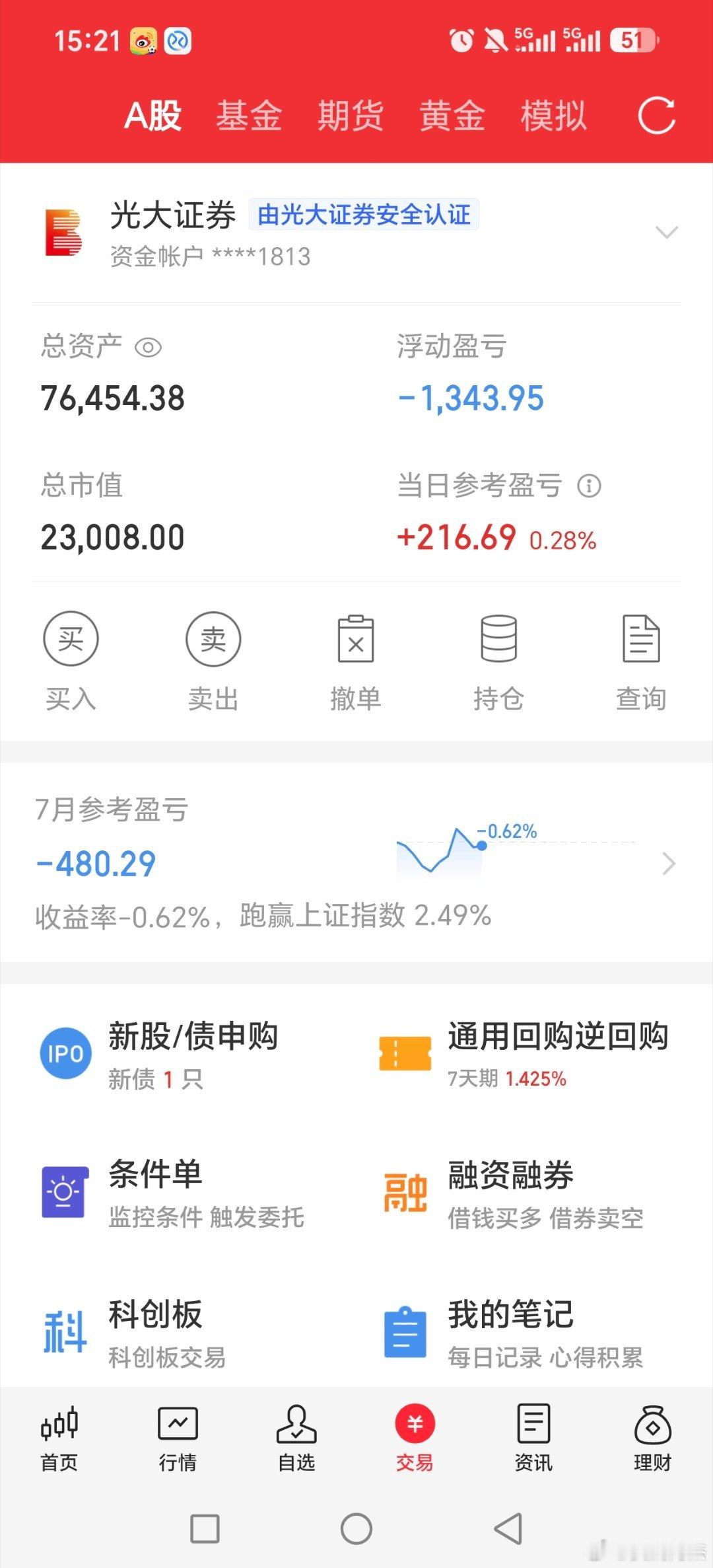 七月大多数徒弟小亏小赚，这在七月属于啥水平？？？？都是做半导体加cpo。。。黄金