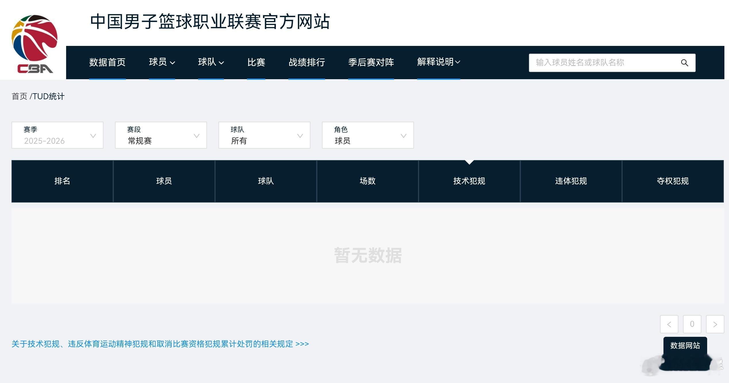 深圳和山西的比赛整点火药味插曲，一个事件开两摊battle，直接四个T。待我打开