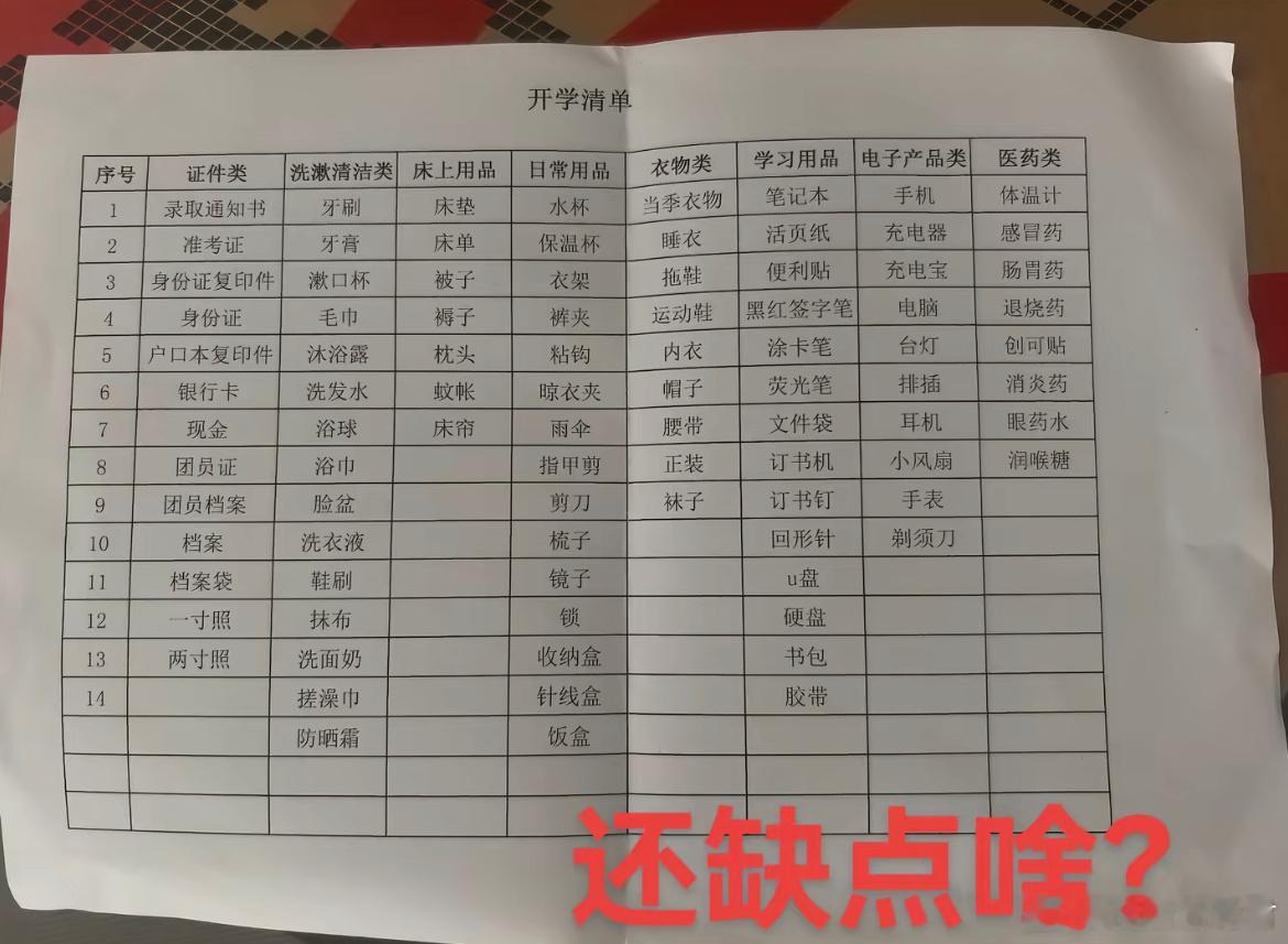 开学清单，还缺点啥？ ​​​
