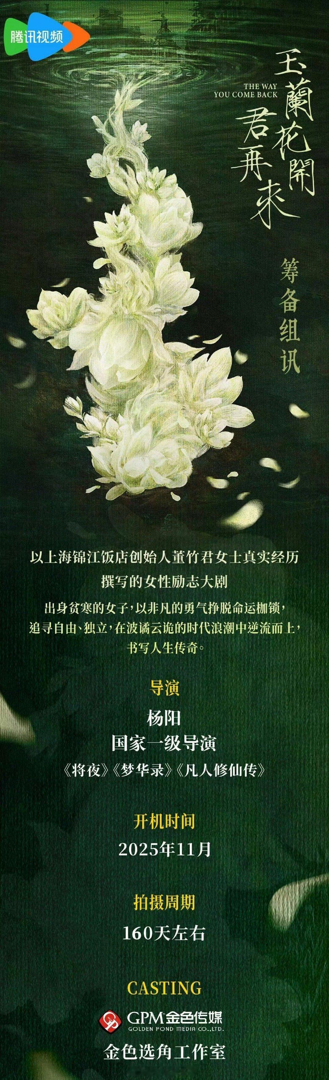杨紫🍉电视剧《玉兰花开君再来》，是不是要开机了[舔屏] ​​​