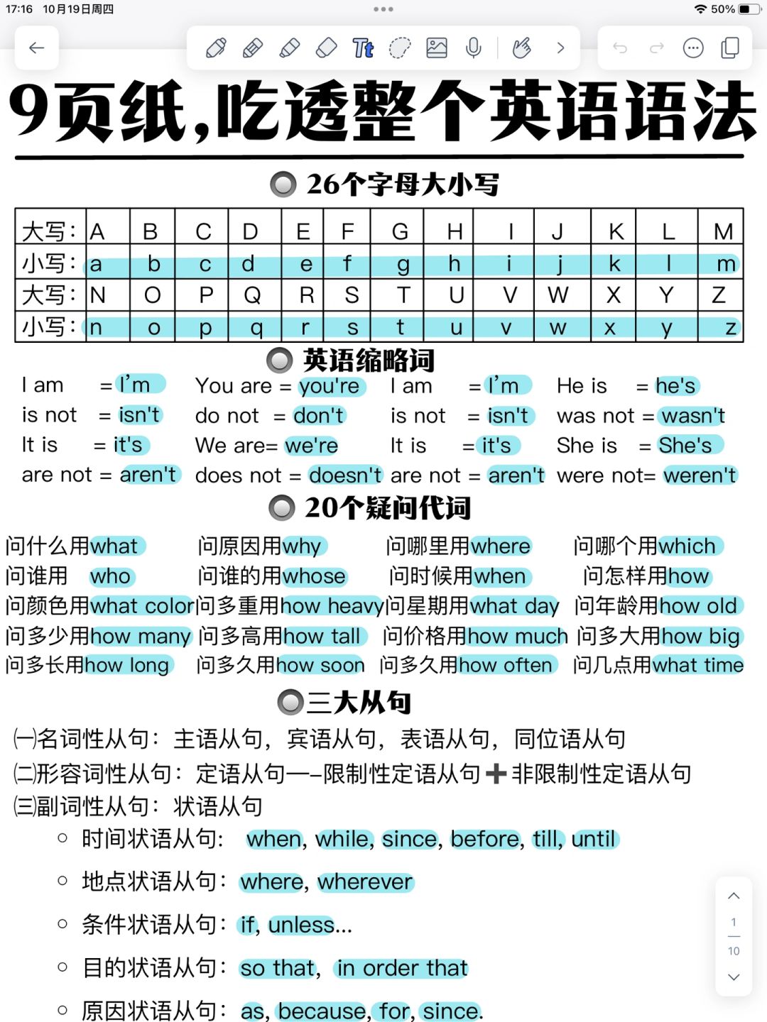 太顶了！英语语法体系一篇吃透！狠狠提分
